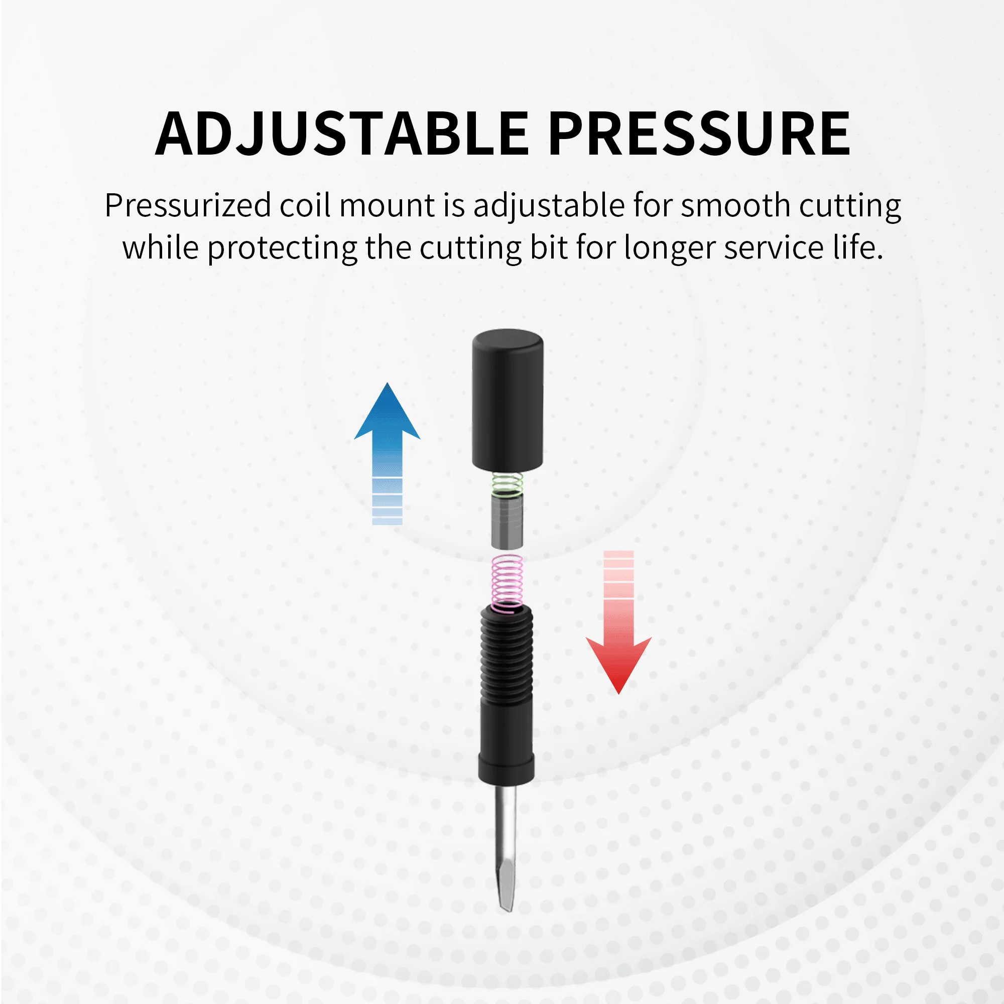 Novo Cortador Circular Integra - Model Kit Cutter avaliação e preço