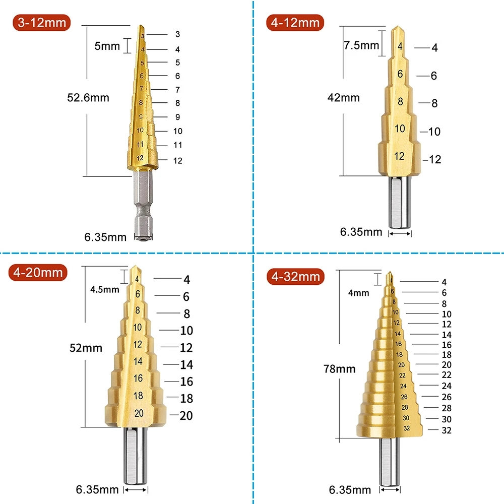Broca passo de sulco reto hss  - Model Kit Cutter avaliação e preço