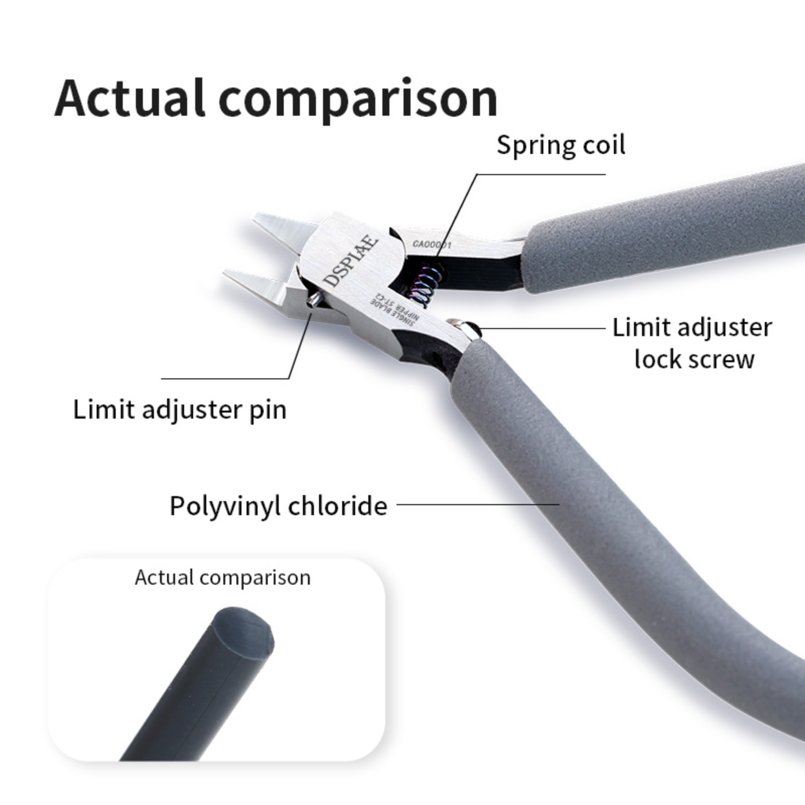 Nova pinça de lâmina única ult - Model Kit Cutter avaliação e preço