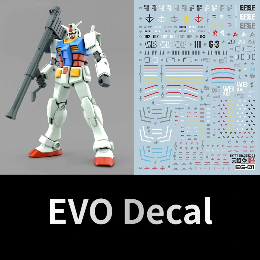 Adesivos Fluorescentes EVO EG- - Model Kit Entry Grade avaliação e preço